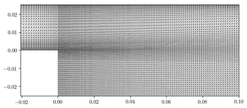 ../../_images/33_machine_learning_optimiserTestProblemSuite_PitzDaily_14_0.png