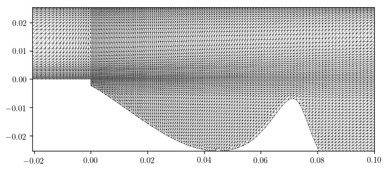 ../../_images/33_machine_learning_optimiserTestProblemSuite_PitzDaily_17_0.png