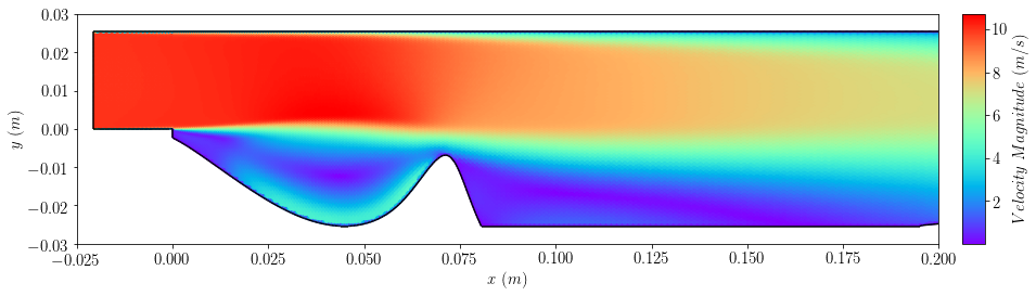 ../../_images/33_machine_learning_optimiserTestProblemSuite_PitzDaily_33_0.png