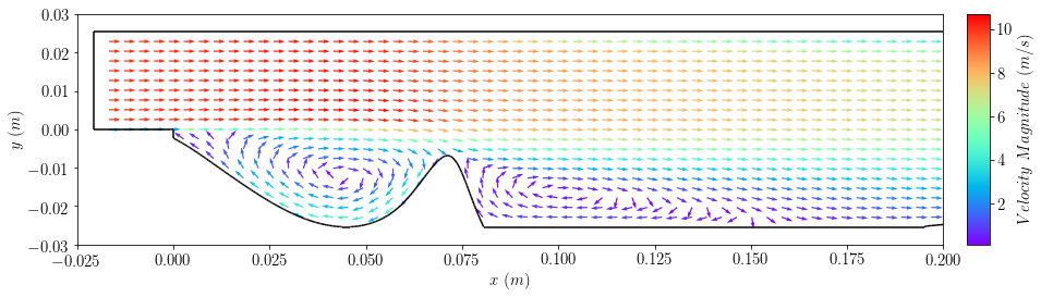 ../../_images/33_machine_learning_optimiserTestProblemSuite_PitzDaily_34_0.png
