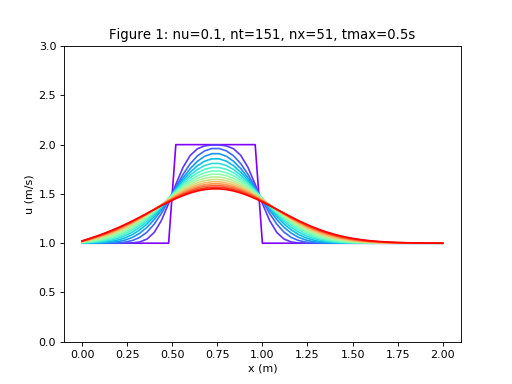_images/diffusion-1_01_00.png