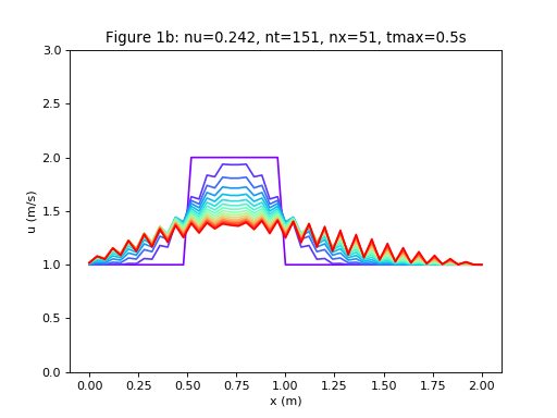 _images/diffusion-1_01_01.png