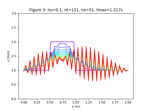 _images/diffusion-1_01_03.png