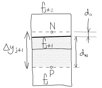 ../_images/v_con_4.png