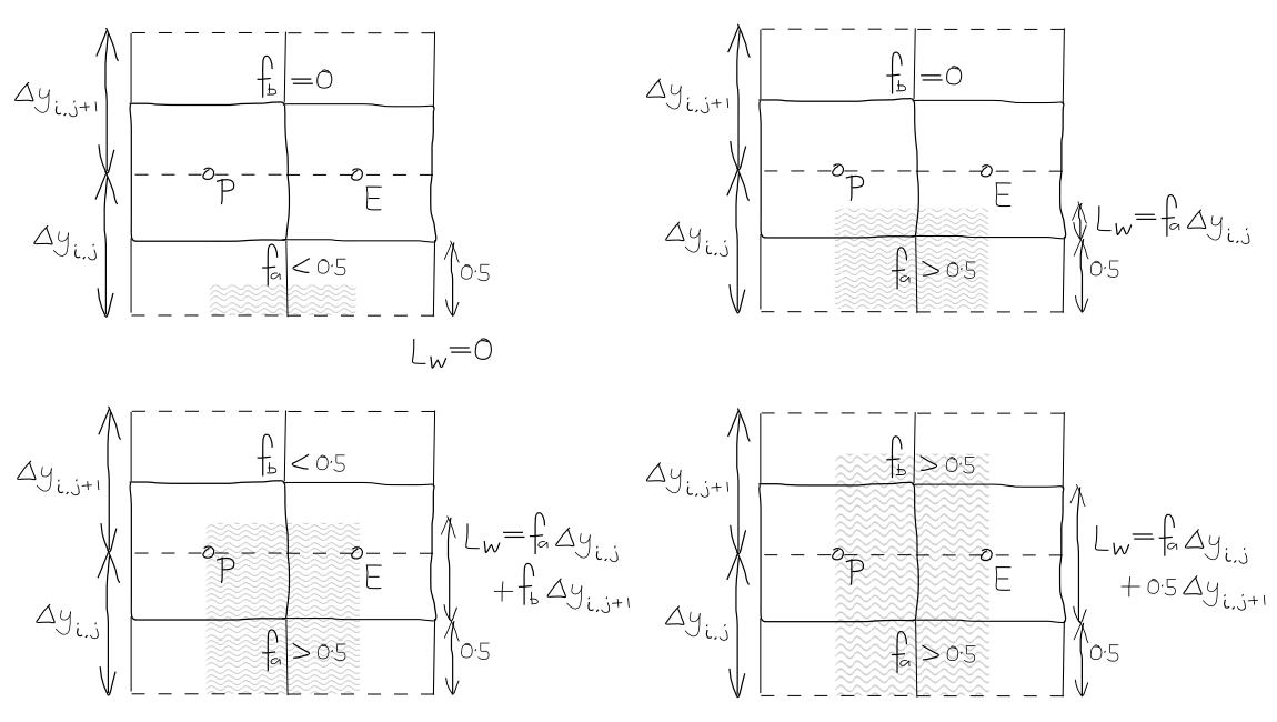 ../_images/v_con_west.png